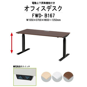  d㉺~ FWD-B167 ubNr W1550×D700x650?1250mm  ~[eBOe[u  TOKIO ItBXƋ