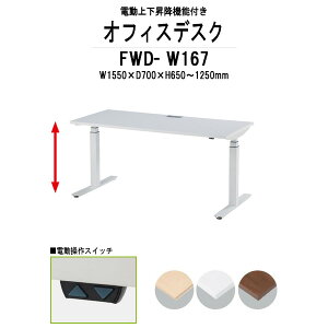  d㉺~ FWD-W167 zCgr W1550×D700x650?1250mm  ~[eBOe[u  TOKIO ItBXƋ