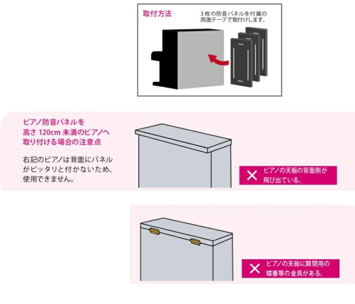 楽天市場 アップライトピアノ防音装置ts 500ソフトスタンド 防音装置 楽器問屋
