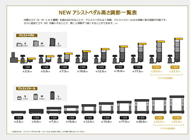 楽天市場】アシストスツール ブラック 23-ASS 23-ASPペダルセット 