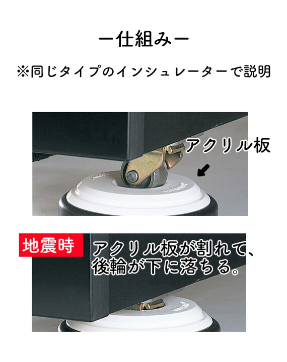 楽天市場】ニューキャストップ敷板 アップライトピアノ専用 NCP-UP 