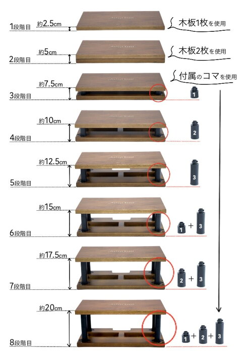 楽天市場】[ピアノ 補助］NEWピアノアシスト セット (アシストスツール 
