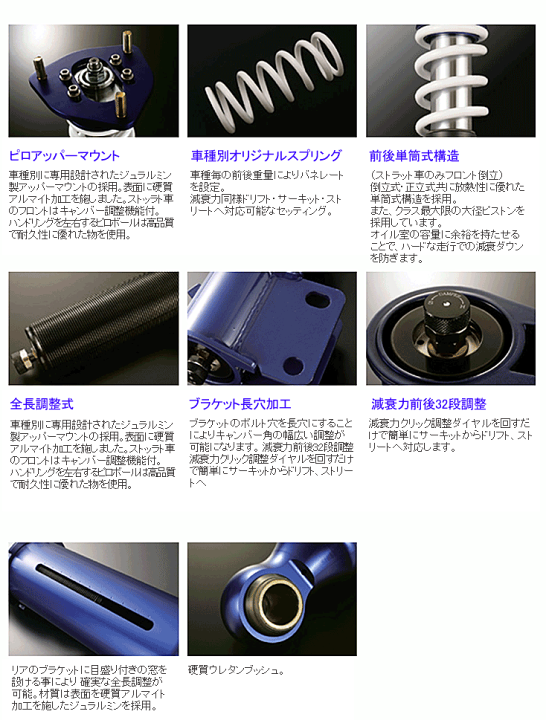 楽天市場】【D-MAX】車高調 D1 SPEC サスペンションキット S13 楽天市場】【D-MAX】車高調 D1 SPEC サスペンションキット S13