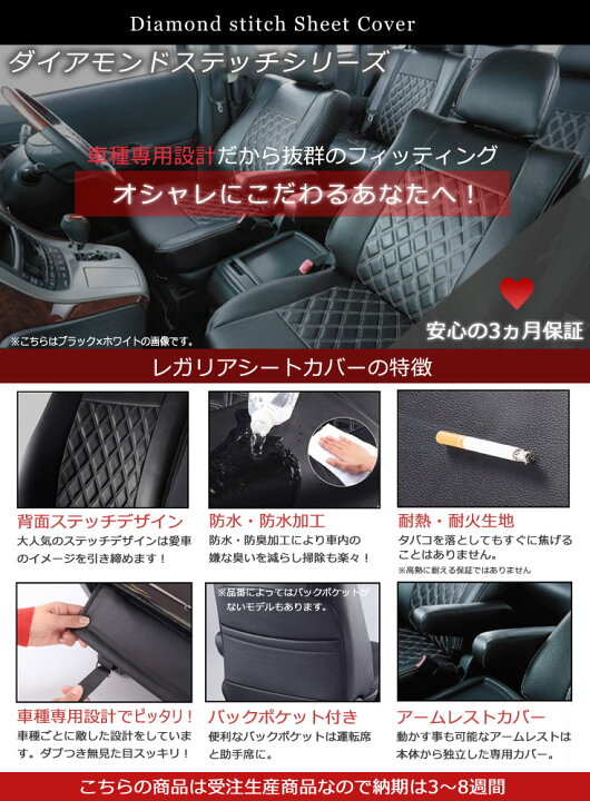 楽天市場】[品番DH32][ミラココア][L675S/L685S][H21/8-H24/4][定員4人 