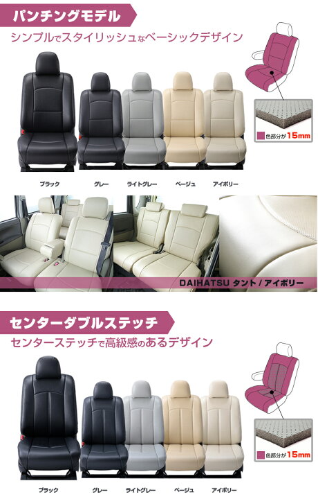 楽天市場】[品番NE22][セレナ][C27/GC27/GFC27/GFNC27/GNC27][H28/9-R1 