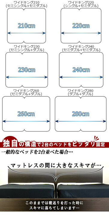 楽天市場】棚 照明付ラインデザインフロアベッド ワイドキング210 SG 