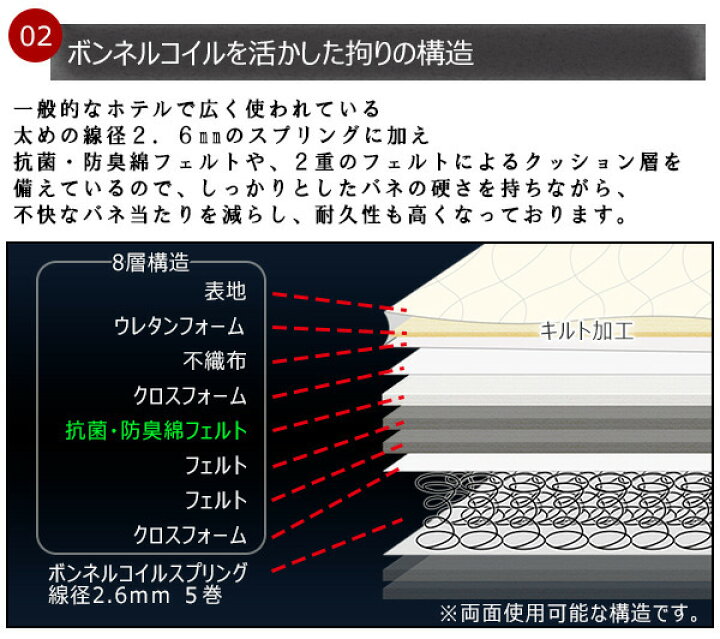 楽天市場】棚 照明付ラインデザインフロアベッド ワイドキング260 SG 