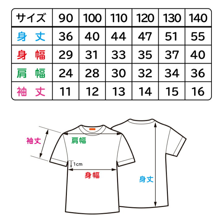 楽天市場 キッズサイズ 90cm 140cm ヨゲンノトリ Tシャツ 子供用 バニラホワイト 疫病退散 コロナウィルス対策 厄除け お守り 自粛 イラスト Gsjtk016 Gs グッズ ゼネラルステッカー