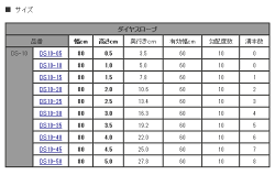 勾配 スロープ