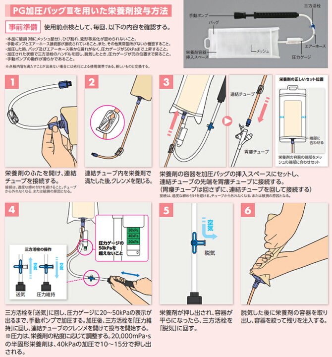 楽天市場】PG加圧バッグ3 加圧バッグIII ニュートリー手動ポンプ 8 