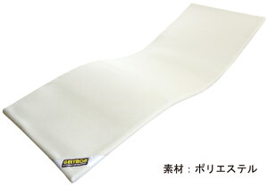 min gbv}bgXJo[@P-1p@3DjbgmiȊOƓsn