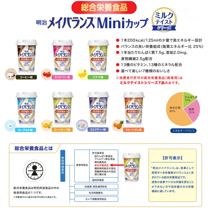 楽天市場】【選べる3つの味 24本ずつ3ケース】明治 メイバランスミニ 