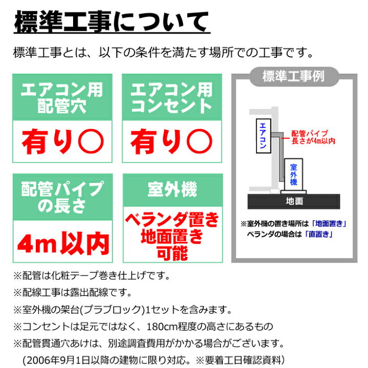 楽天市場】エアコン 新規取付標準工事「商品到着後翌日以降」 冷房能力 