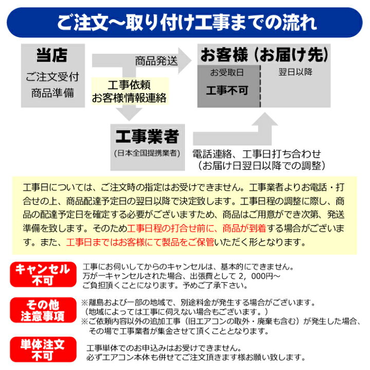 楽天市場】エアコン新規取付標準工事「商品到着後翌日以降」冷房能力 