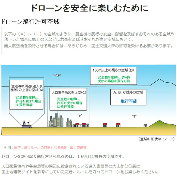 楽天市場】【7/10は期間限定ｸｰﾎﾟﾝ発行】KSK2-01 KEYSHARE KIMON キモン 