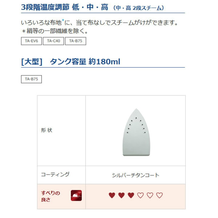 楽天市場】【あす楽】【在庫あり】東芝 コード付き スチームアイロン グレー TA-B75-H【KK9N0D18P】 : ぎおん楽天市場店 楽天市場】【あす楽】【在庫あり】東芝 コード付き スチームアイロン グレー TA-B75-H【KK9N0D18P】 : ぎおん楽天市場店