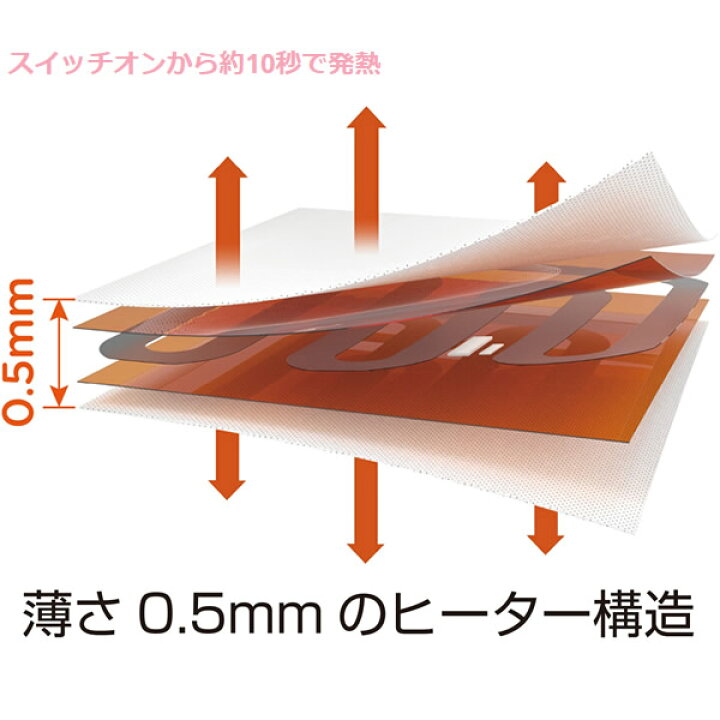 楽天市場 ビームコーポレーション Neoheat ネオヒート サイズ調整機能付き ヒーター内蔵ベスト シンプルデザイン Nh02 Adv Bk Kk9n0d18p ぎおん楽天市場店