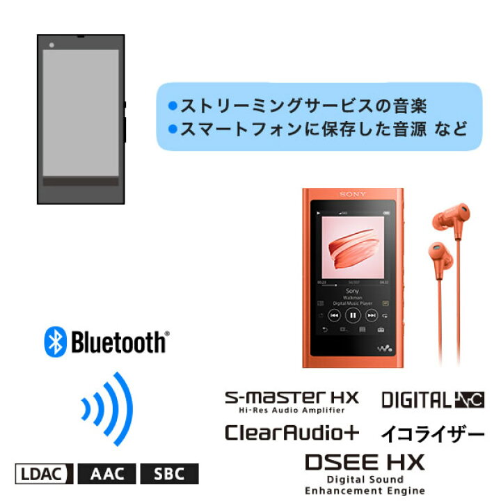 楽天市場 ソニー Sony ウォークマン Aシリーズ メモリータイプ 16gb イヤホン付属 ホライズングリーン Nw A55hn G Kk9n0d18p ぎおん楽天市場店