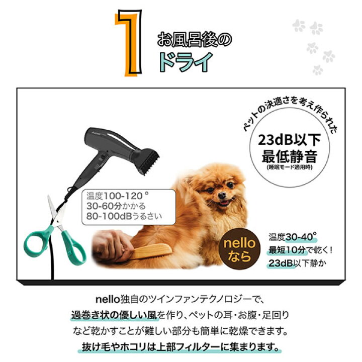 市場 Nello ペットルーム ペットドライルーム 快適 チワワ 犬 小型犬 Pd B10 P ゲージ 猫 犬小屋 ピンク
