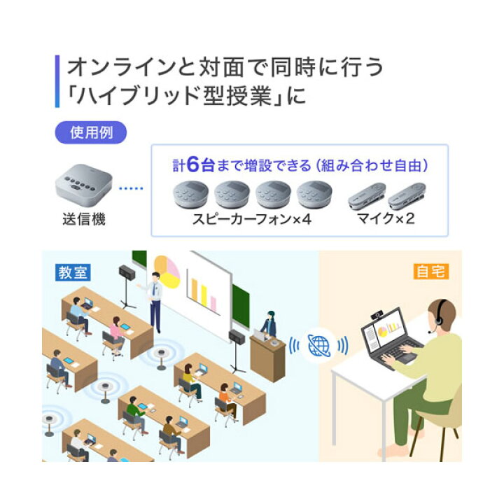 日本限定モデル】 サンワサプライ Bluetoothスピーカーフォン クリップ式マイクのみ MM-BTMSP3CL fucoa.cl 日本限定モデル】 サンワサプライ Bluetoothスピーカーフォン クリップ式マイクのみ MM-BTMSP3CL fucoa.cl