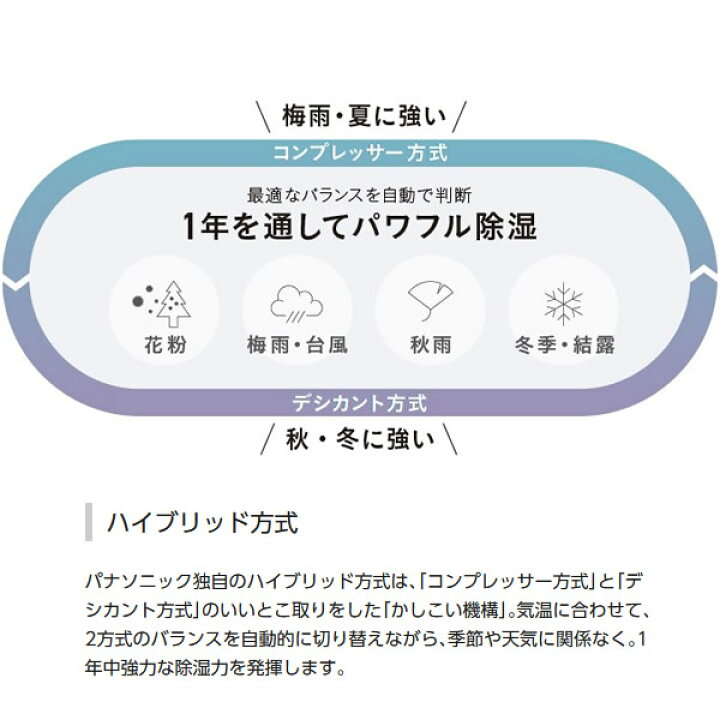 在庫僅少パナソニック ナノイーX 搭載 衣類乾燥 除湿機 ハイブリッド方式 クリスタルホワイト F-YHVX120-WKK9N0D18P : ぎおん店 在庫僅少パナソニック ナノイーX 搭載 衣類乾燥 除湿機 ハイブリッド方式 クリスタルホワイト F-YHVX120-WKK9N0D18P : ぎおん店