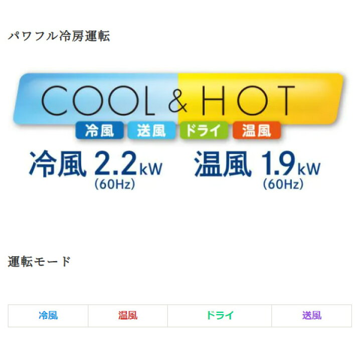 楽天市場】【1/15は期間限定ｸｰﾎﾟﾝ発行】冷暖スポットエアコン TOYOTOMI 