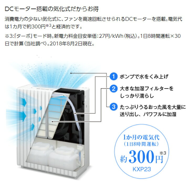 楽天市場】[予約 約1-2週間以降]パナソニック ナノイー搭載 ヒーター  