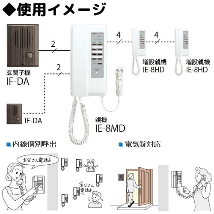 楽天市場】IE-8HD アイホン ワンタッチドアホン 3・6 増設親機・電気錠 