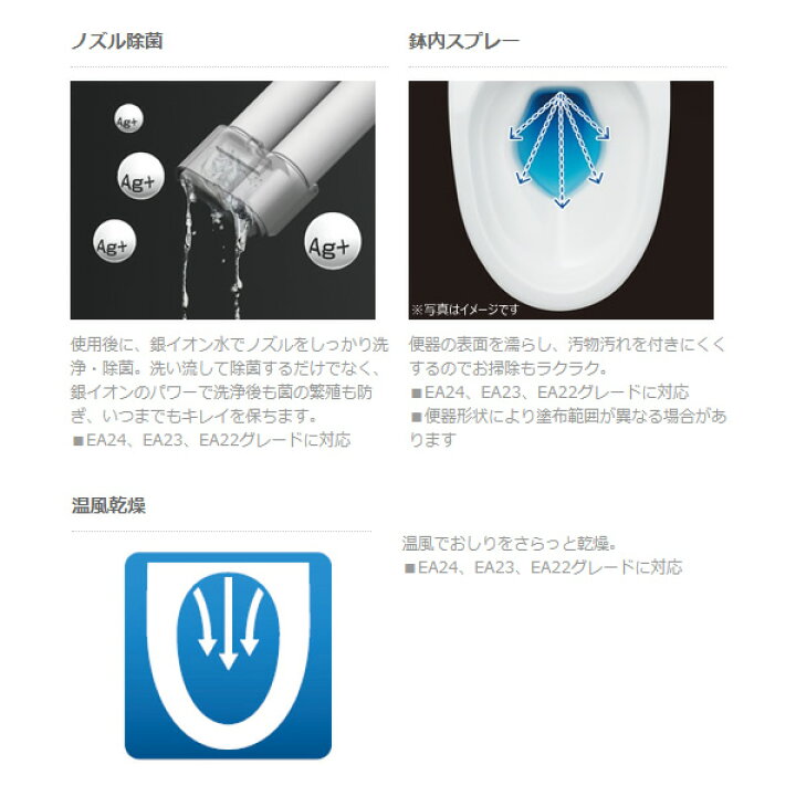楽天市場】【3/10は期間限定ｸｰﾎﾟﾝ発行】【在庫僅少】温水洗浄便座 INAX 