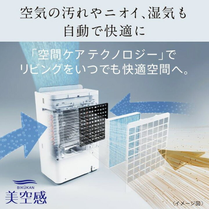 楽天市場】【3/1はｴﾝﾄﾘｰで当店全品最大P7倍】【在庫あり】除湿機 除湿  