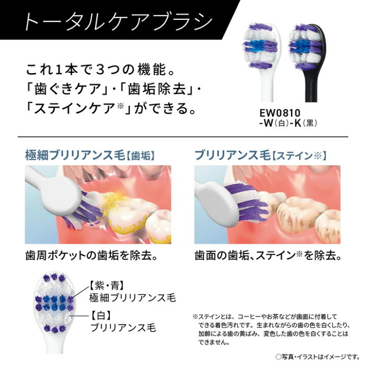 楽天市場】【7/1はｴﾝﾄﾘｰで当店全品最大P7倍】【在庫あり】歯ブラシ 