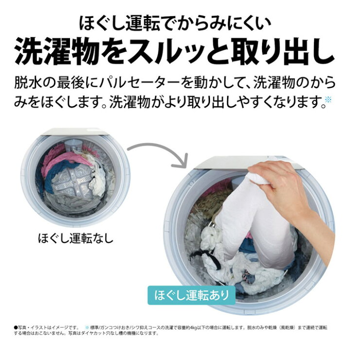 楽天市場】【在庫あり】シャープ 全自動洗濯機 タテ型 洗濯機 洗濯 5.5 