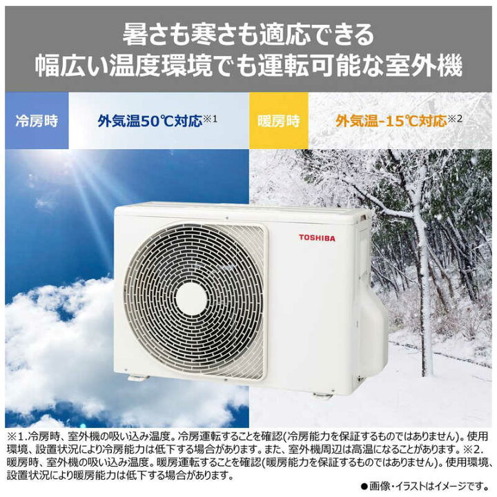 楽天市場】【在庫あり】エアコン 6畳用 RAS-U221M-W 東芝 TOSHIBA 