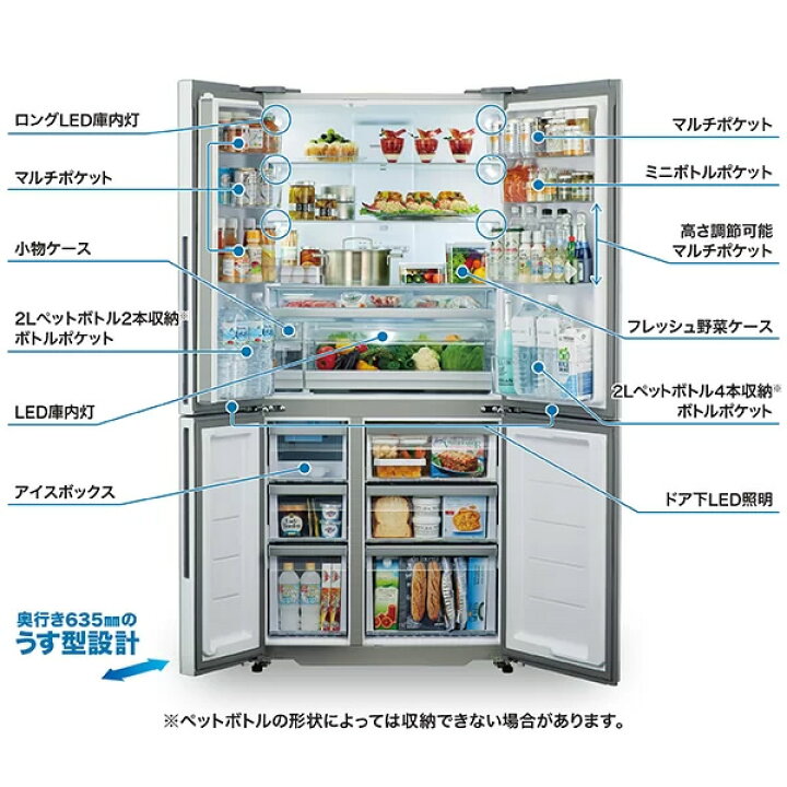 楽天市場】[予約 約2-3週間以降]【4/5は期間限定ｸｰﾎﾟﾝ発行】冷蔵庫 