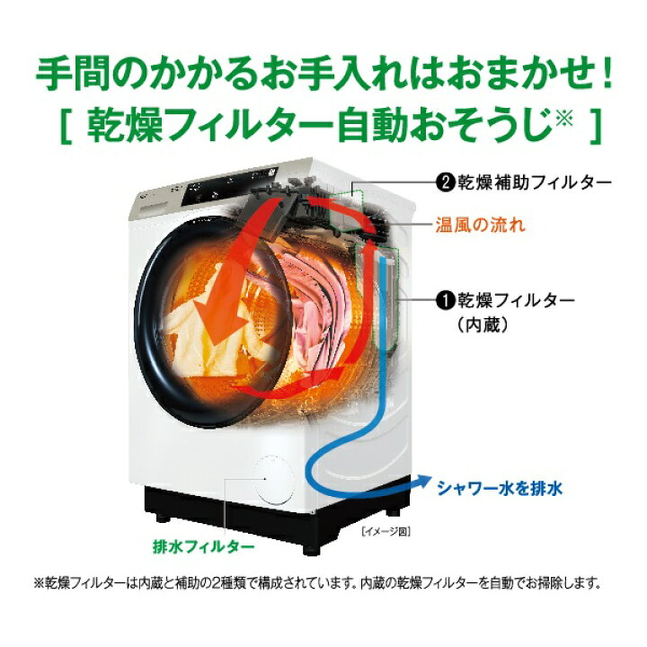 楽天市場】【在庫あり】【リファービッシュ品/超美品】【標準設置込 