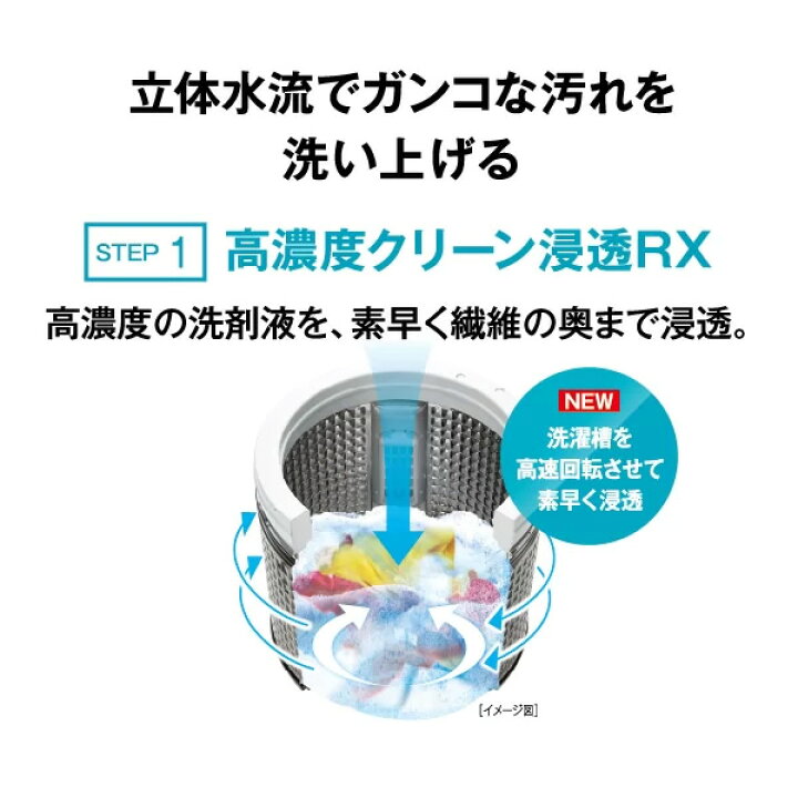 楽天市場】全自動洗濯機 AQUA アクア 9.0kg ホワイト Vシリーズ AQW 