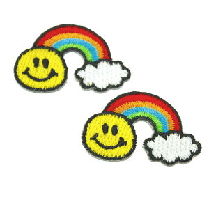 by AC ~jTCY 2Zbg 2P ~jTCY X}C C{[  킢 AbvP ؂  ACŊȒP\t