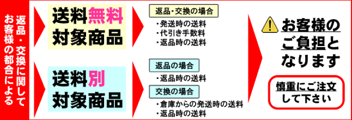 楽天市場】日本限定品!ジェイリンドバーグ J.LINDEBERG×VESSEL 楽天市場】日本限定品!ジェイリンドバーグ J.LINDEBERG×VESSEL