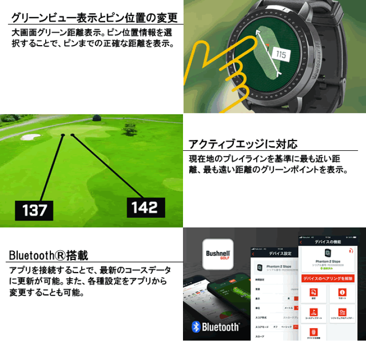楽天市場】ブッシュネルゴルフ Bushnellgolf イオン エリート ION