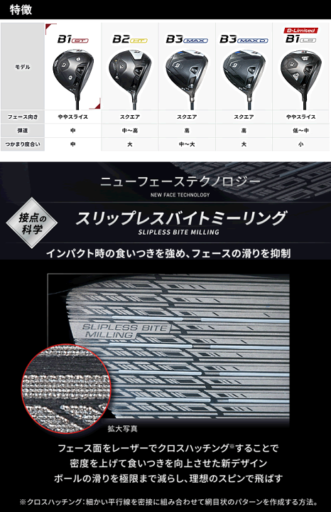 BRIDGESTONE - ブリヂストンB1stドライバー純正シャフト   ベンタス BS6-S  フジクラ 楽天市場】ブリヂストンゴルフ B1ST ドライバー VENTUS BS6