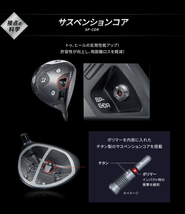 BRIDGESTONE - ブリヂストンB1stドライバー純正シャフト   ベンタス BS6-S  フジクラ 楽天市場】ブリヂストンゴルフ B1ST ドライバー VENTUS BS6