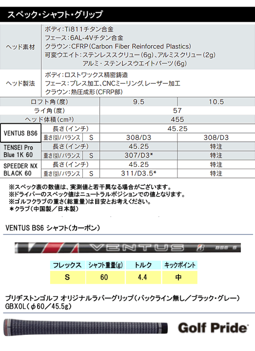2023年モデル】【B シリーズ】 B1ST DRIVER ［VENTUS BS6