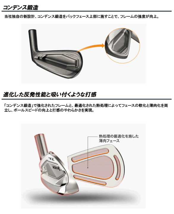 楽天市場】スリクソン ZXi5 アイアン 6本セット(5-9番/PW) N.S.PRO