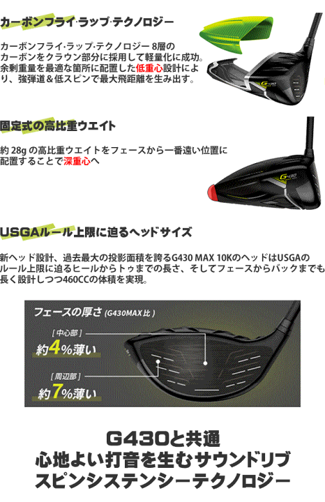 楽天市場】G430 MAX 10K ドライバー ピン PING ゴルフ 楽天市場】G430 MAX 10K ドライバー ピン PING ゴルフ