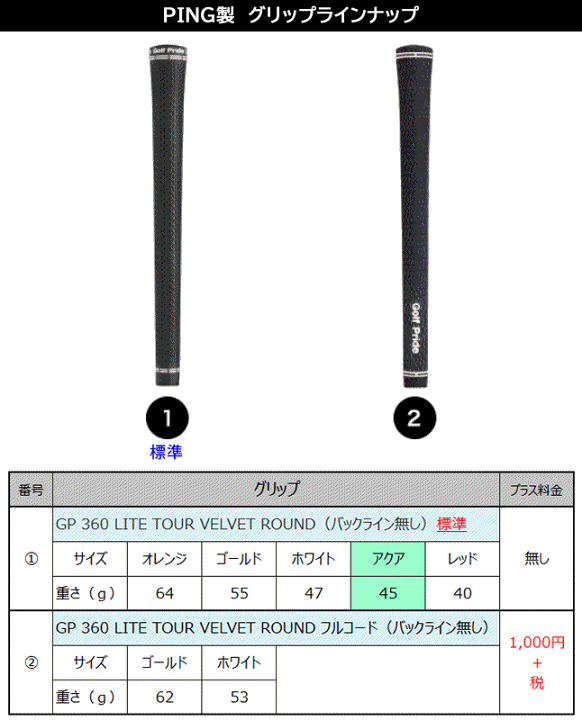 楽天市場】G430 ハイブリッド ピン PING ゴルフ クラブ モーダス