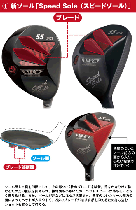 ファッションなデザイン 楽天市場】UFOスピード バイ ユーティリティ パワートルネード クラブ