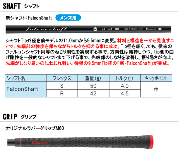 楽天市場】UFOスピード バイ パワートルネード ユーティリティ