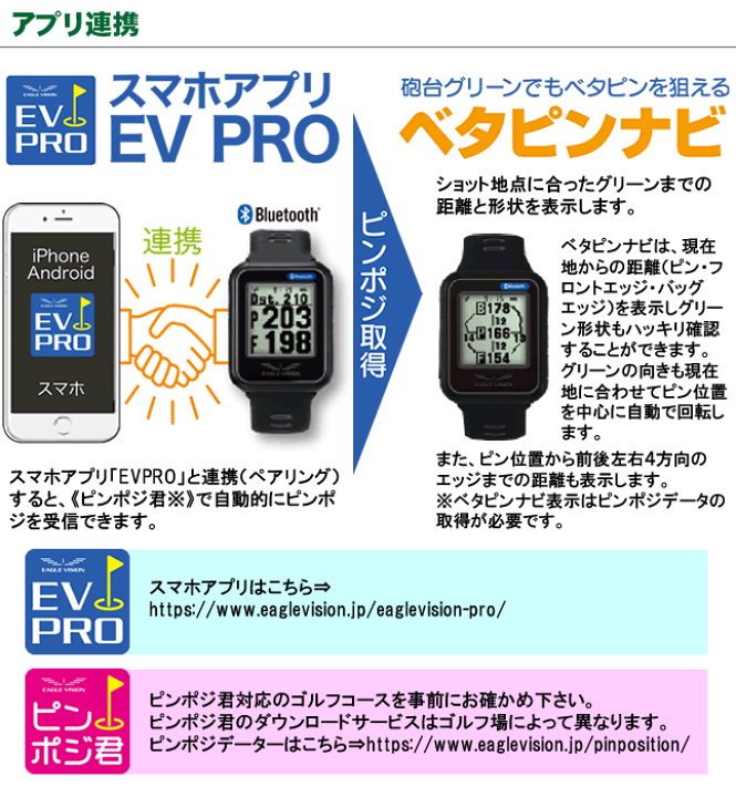 Amazon | アサヒゴルフ EAGLE VISION watch6 ブラック | アサヒ