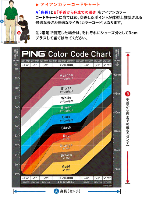 レディース】PING GLe3 アイアン 5本セット フレックスL - メルカリ