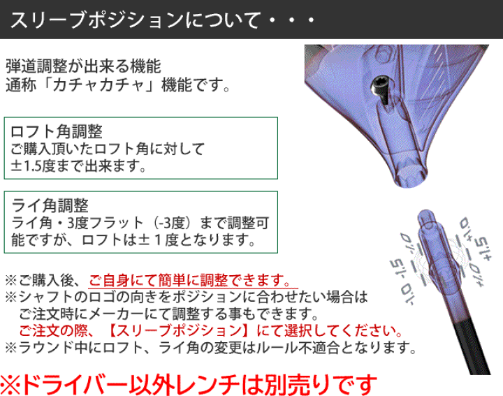 楽天市場】G440HL ドライバー 軽量 ピン PING ゴルフクラブ SPEEDER NX